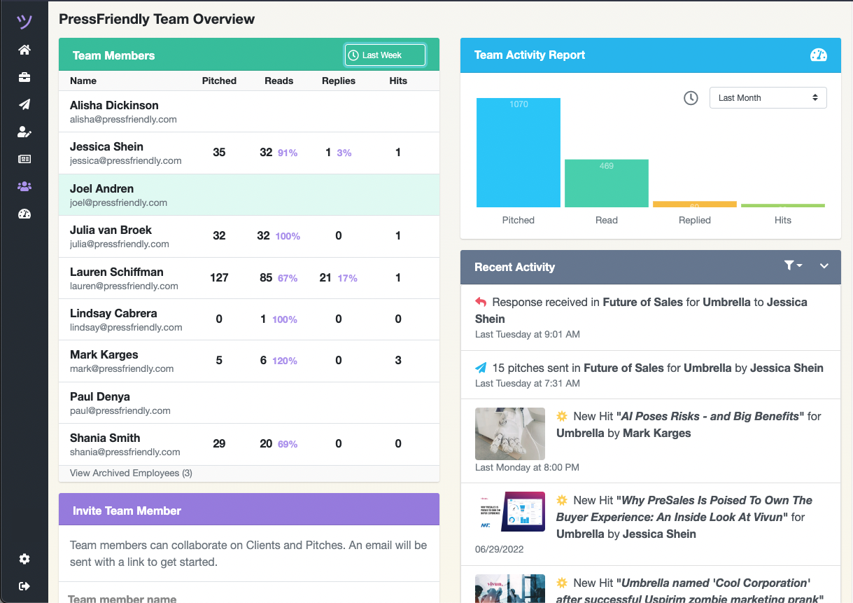PitchFriendly — team overview